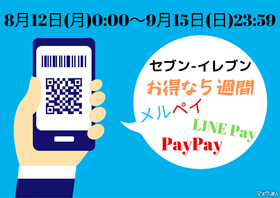 【3社合同キャンペーン】毎週最大300円おトクな5週間　ドリンク+21円分のポイントをもらう裏技