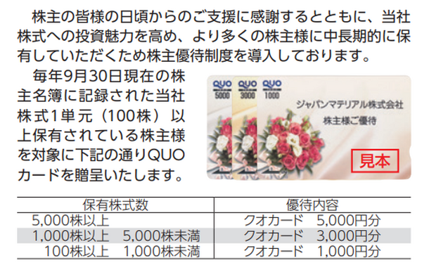 ジャパンマテリアル株主優待