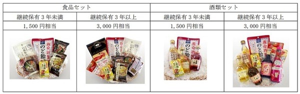 養命酒株主優待商品