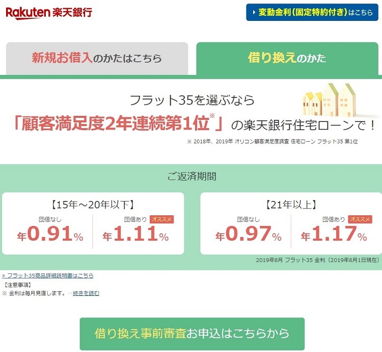 楽天銀行の借り換え事前審査