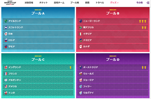 ラグビーワールドカップ
