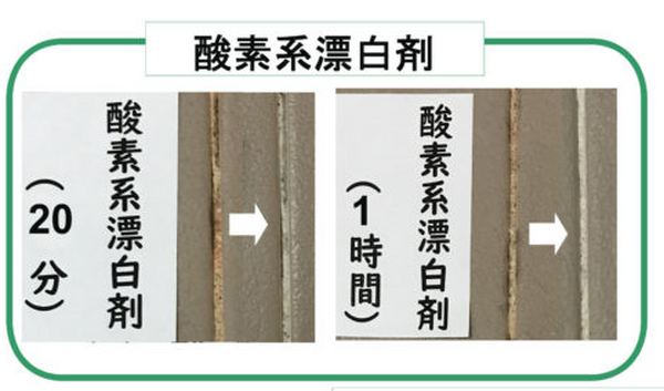 酸素系漂白剤