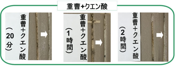 重曹＋クエン酸