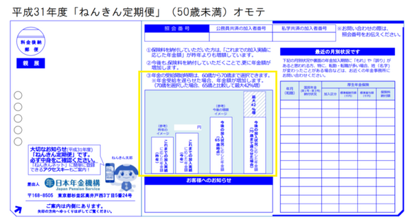 ねんきん定期便50歳未満オモテ