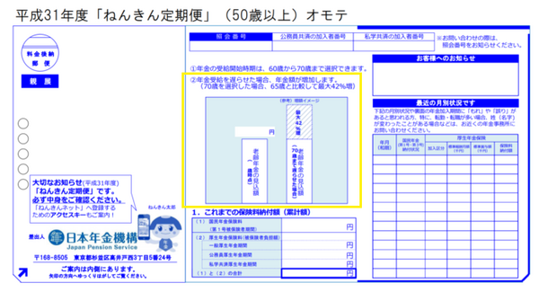ねんきん定期便50歳以上オモテ