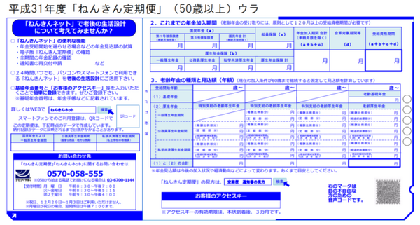 「ねんきん定期便」（50歳以上）オモテ