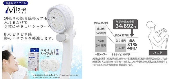 タカギ（takagi）シャワーヘッド キモチイイシャワピタT節水