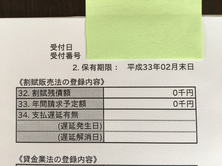 信用情報開示報告書の拡大