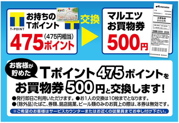 Tポイントをお買い物券に交換