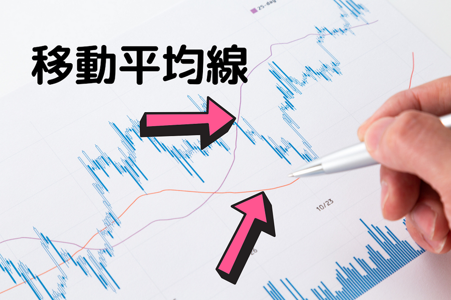 移動平均線