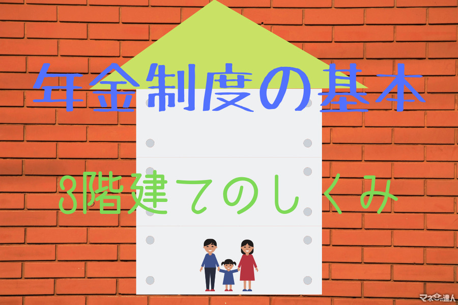 年金制度きほんの「き」　3階建てのしくみから覚えてみましょう。