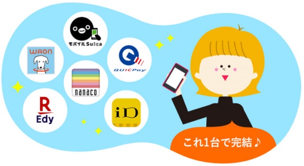 おサイフケータイはスマホケースがスッキリ