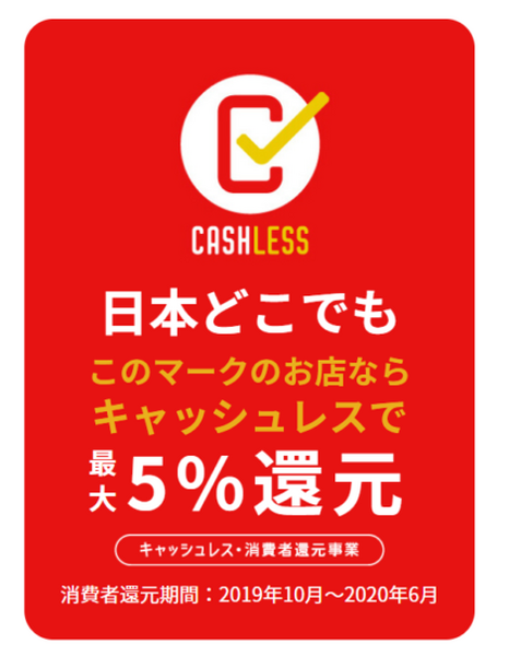 消費増税「ポイント還元」政策　キャッシュレス決済で、大量にポイントをねらえる店舗像