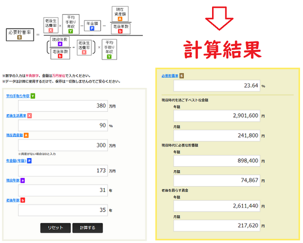 人生設計の基本方式