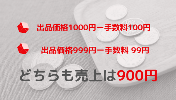 どちらも売上額は900円