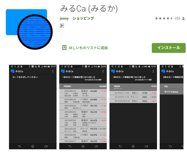 みるCa