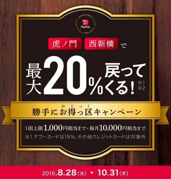 虎ノ門・西新橋で最大20％戻ってくるキャンペーン
