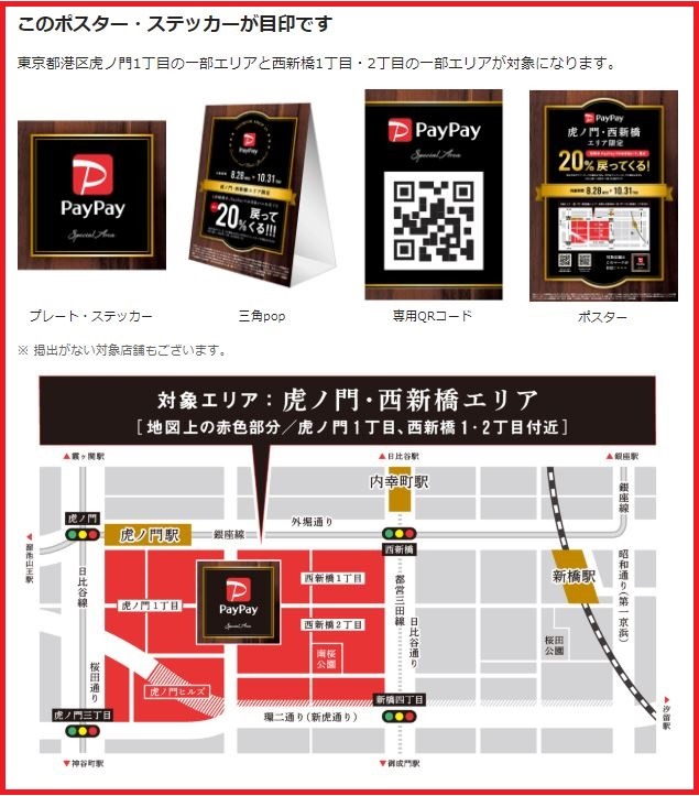 目印と対象エリア