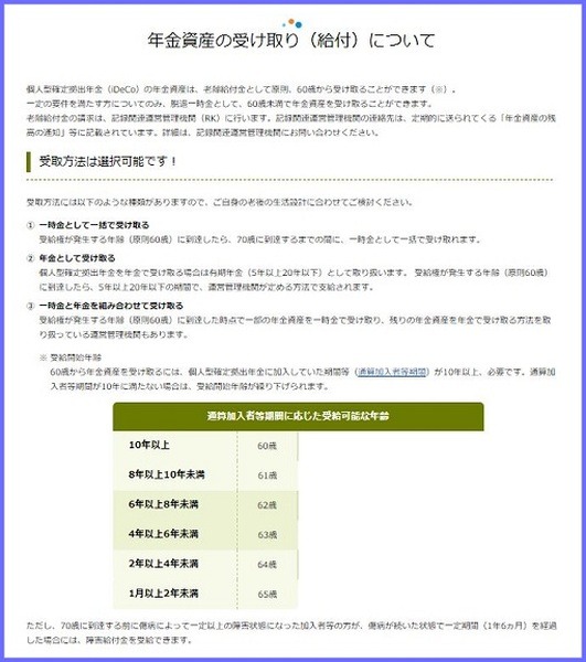 イデコ受け取りについて