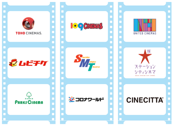 映画鑑賞は楽天ペイが断然お得！　3つの方式併用なら親子で最大38％還元