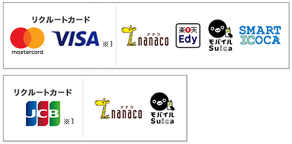 「nanaco」が再注目　nanacoと相性のいいクレカを、合計還元率とともに3枚紹介