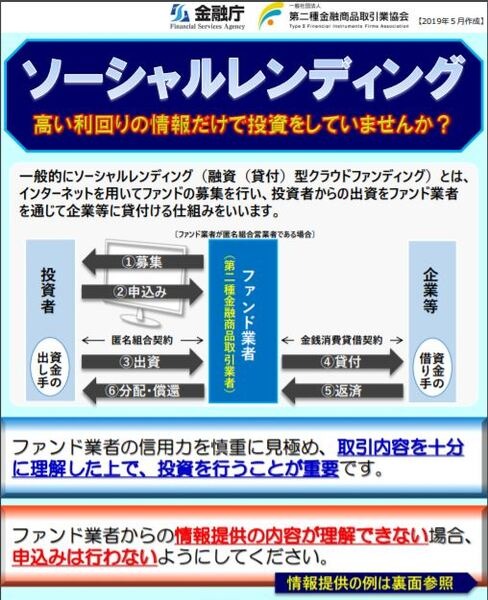 ソーシャルレンディングへの注意喚起