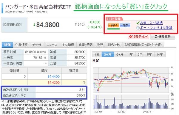 楽天証券の入力画面