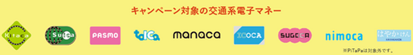 キャンペーン対象となる交通系電子マネー