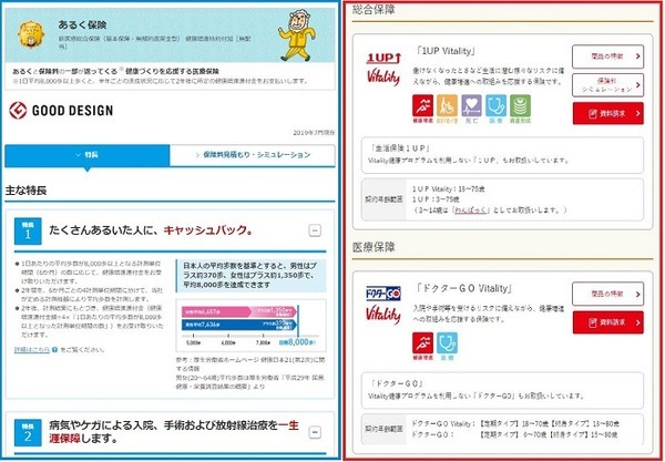 「あるく保険」と「1UP Vitality」