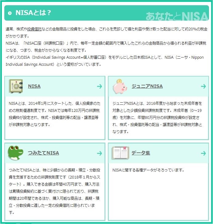 NISAとは