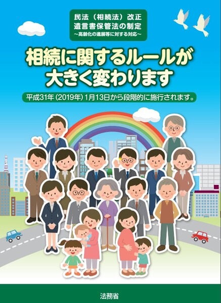 相続に関するルールが大きく変わります