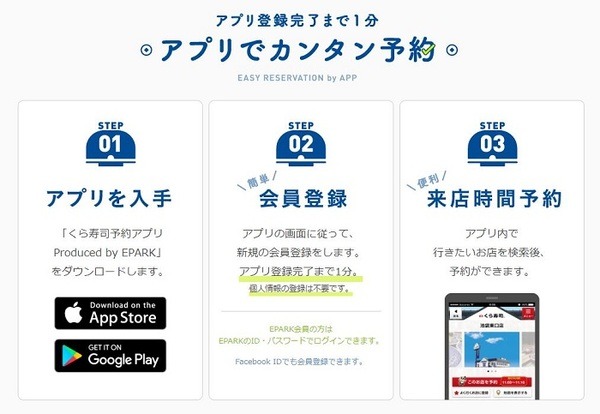 アプリ登録完了まで1分