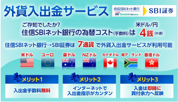 外貨両替は「住信SBIネット銀行」がお得　理由は破格の為替手数料１ドルあたり0.04円