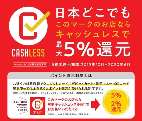 キャッシュレス還元はこのマーク