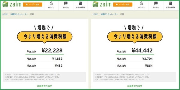 シミュレーション結果