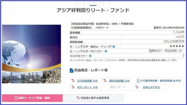三井住友DSアセットマネジメントのアジア好利回りリート・ファンド