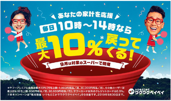 PayPayは10時～14時にスーパーで利用すると最大10％還元