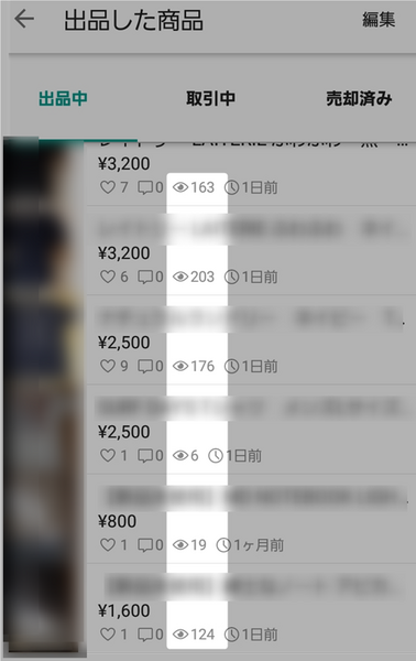 メルカリ商品の閲覧数