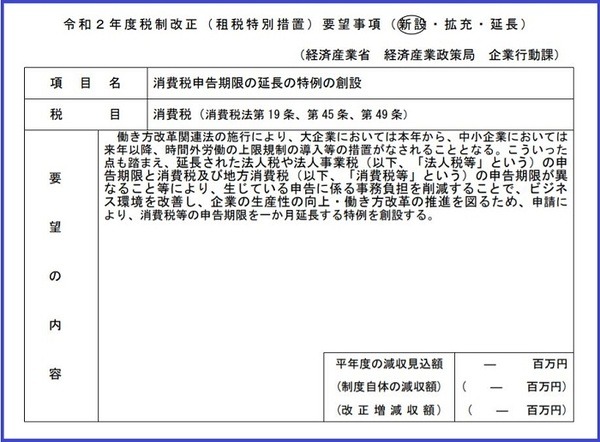 経済産業省「税制改正要望」