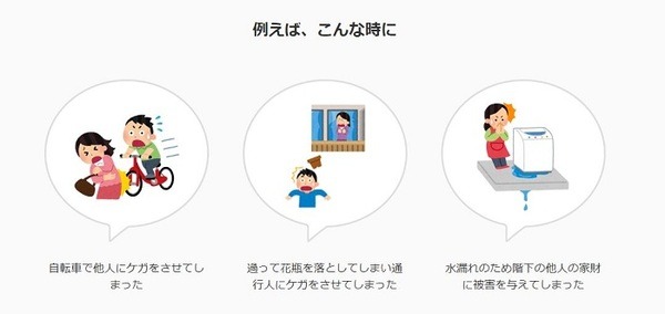 楽天銀行の個人賠償責任プラン