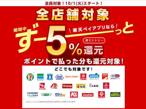 楽天ペイのポイント還元率