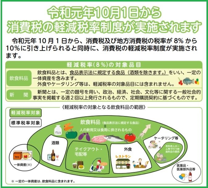 消費税軽減税率制度リーフレットpdf