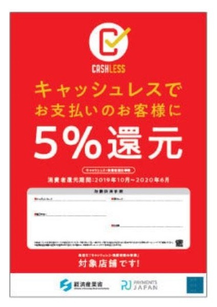 5％還元対象店ポスター