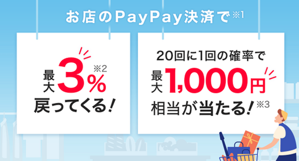 お店のPayPay決済で最大3％戻ってくる