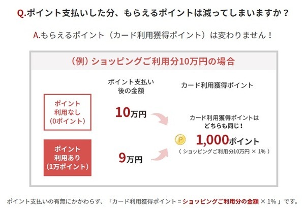 ポイント支払いをしてももらえるポイントは減らない