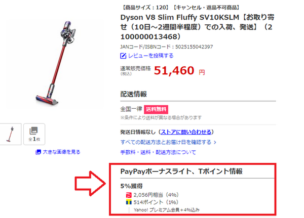 プレミアム会員とペイペイの合わせ技