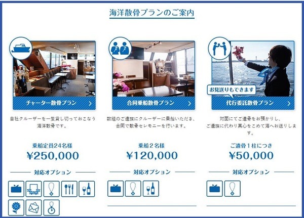 海洋散骨プラン