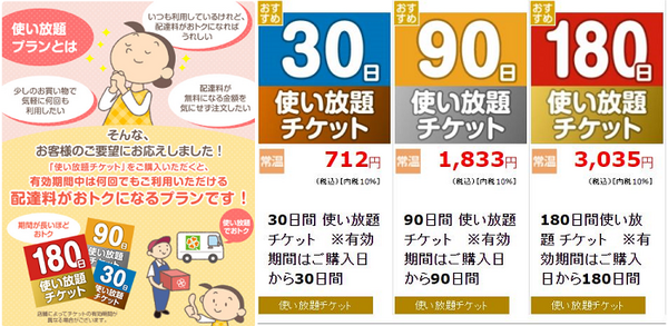 使い放題プランと使い放題チケット