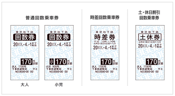 【増税前】電車の回数券は9月中に購入、12月までに使い切るのが得策　転売などは損をする