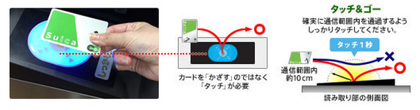 あえて「Suica」。その最強の魅力と、それでも4つはあるデメリットを紹介します